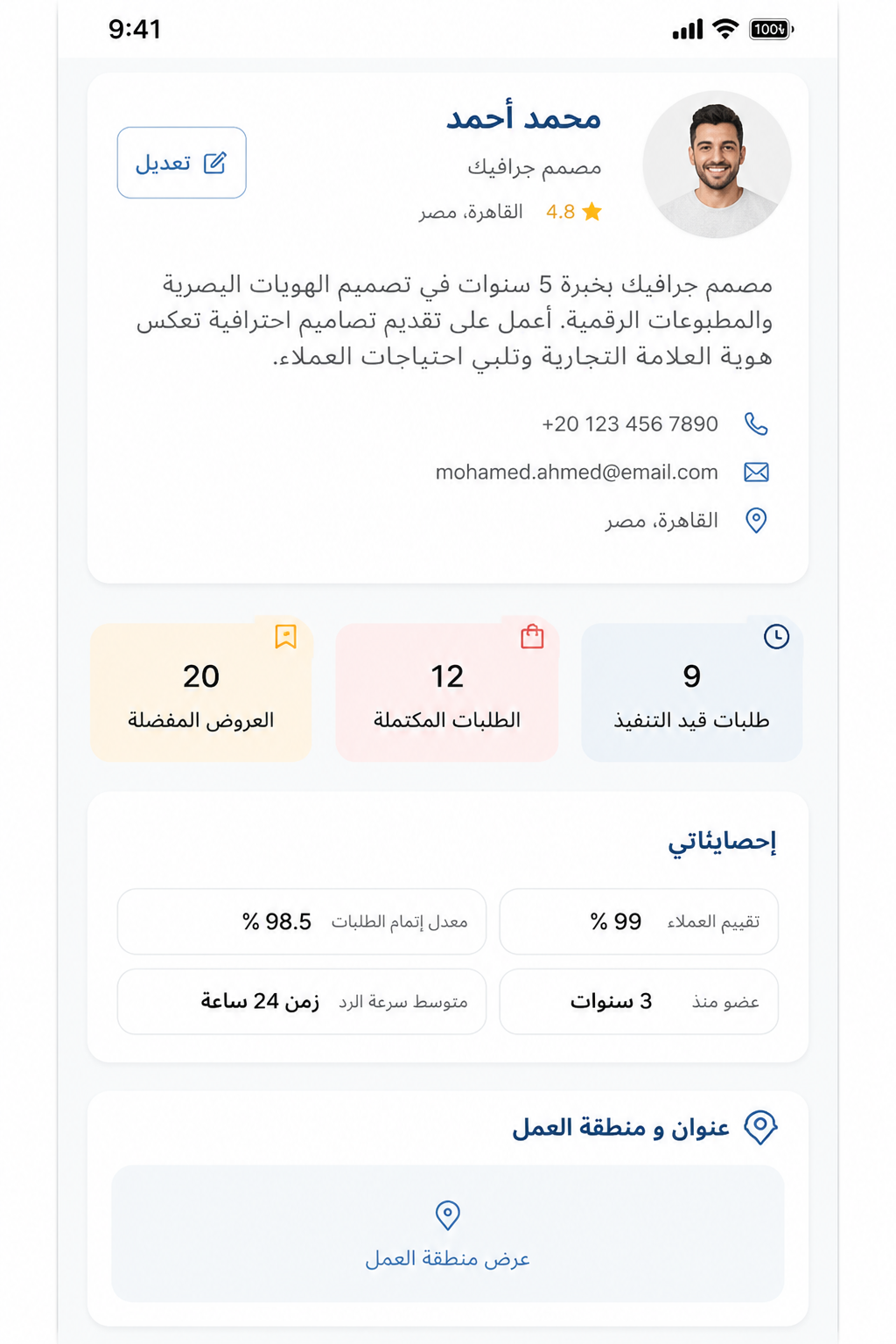 الملف والإنجازات
